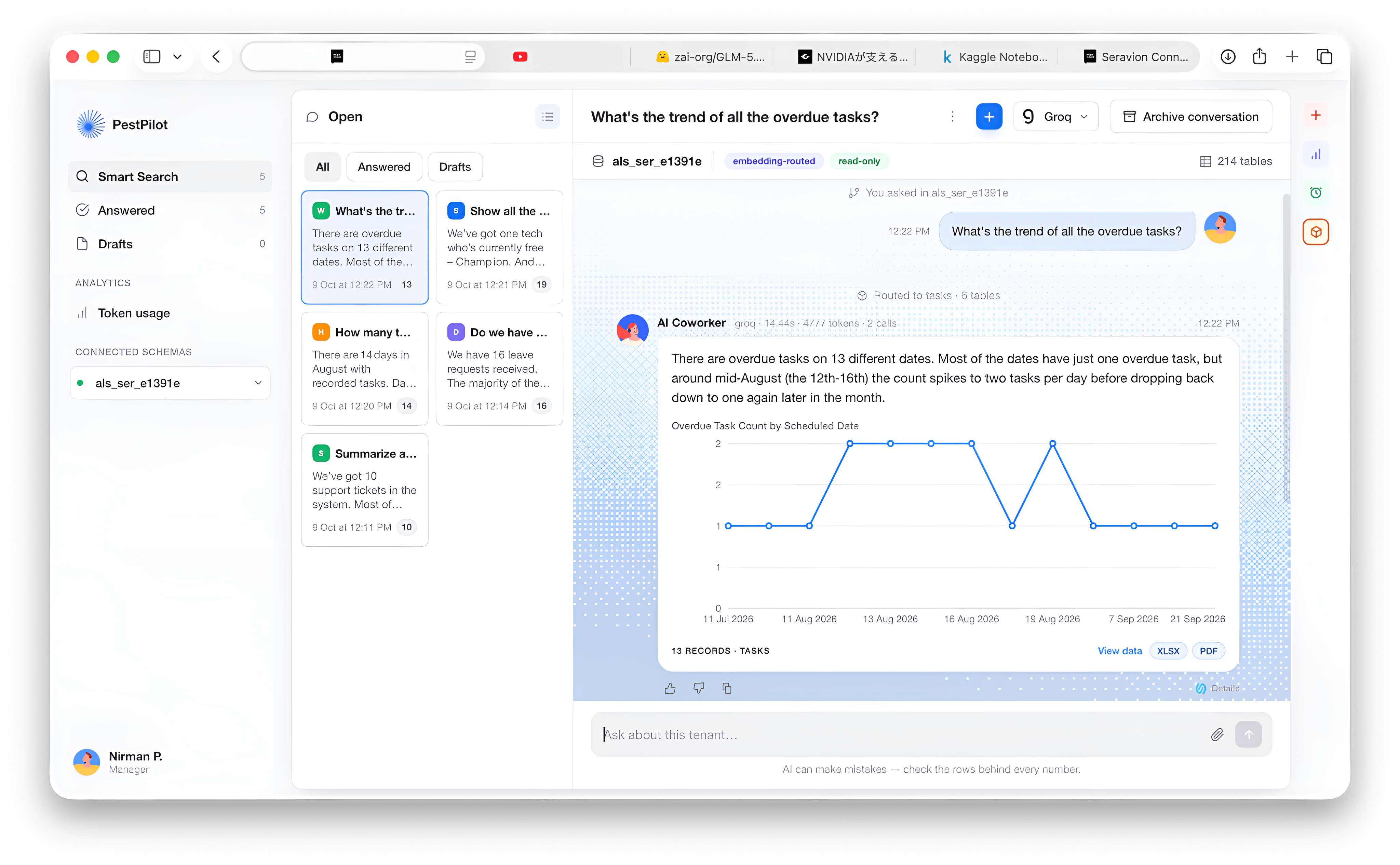 PestPilot chat in a browser: an overdue tasks trend question answered with a line chart